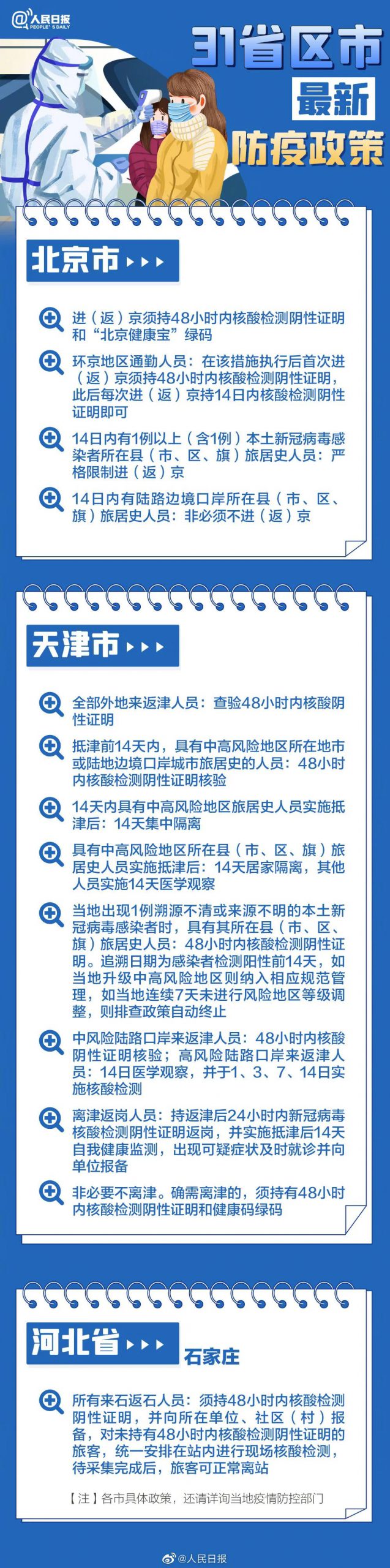 回家要48小时证明吗？春节返乡各地防疫要求最新汇总来了！东莞人赶紧收藏！