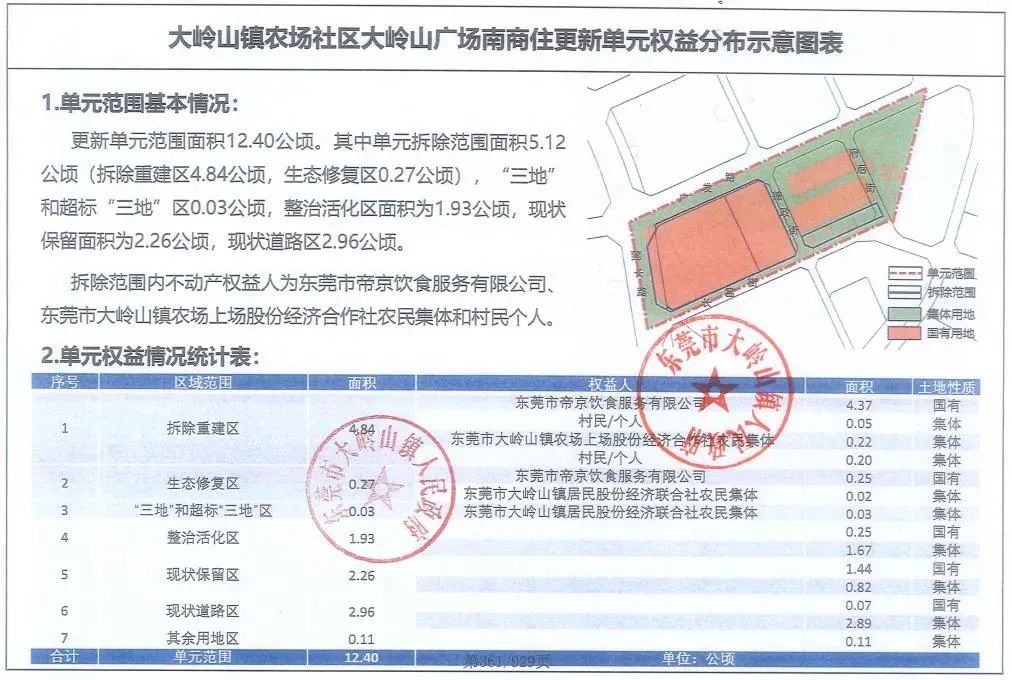 羡慕！东莞这30条村要拆迁改造！有没你家？