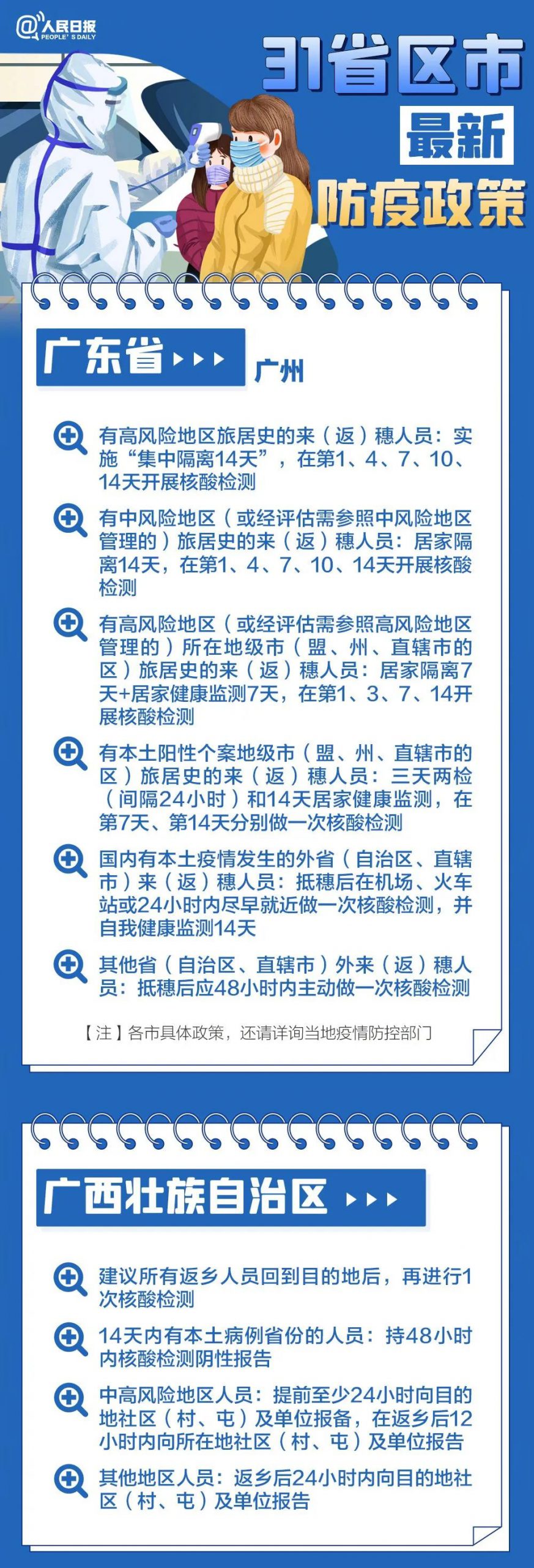 回家要48小时证明吗？春节返乡各地防疫要求最新汇总来了！东莞人赶紧收藏！