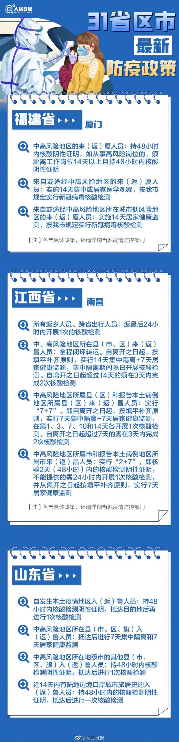回家要48小时证明吗？春节返乡各地防疫要求最新汇总来了！东莞人赶紧收藏！