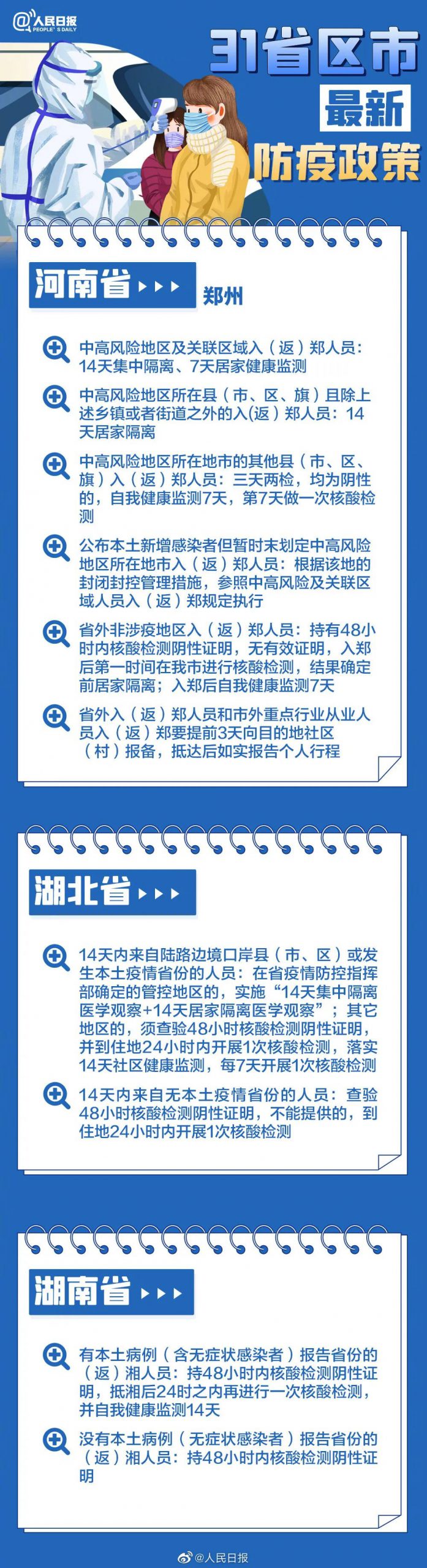 回家要48小时证明吗？春节返乡各地防疫要求最新汇总来了！东莞人赶紧收藏！