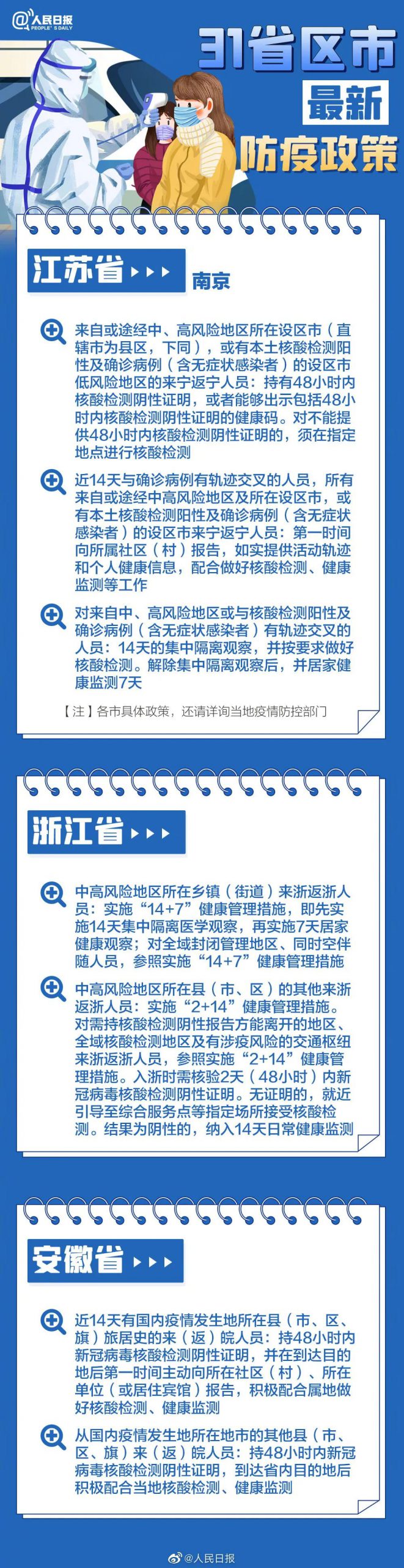 回家要48小时证明吗？春节返乡各地防疫要求最新汇总来了！东莞人赶紧收藏！