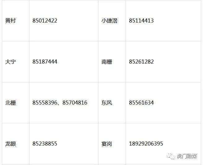 深圳有新增！广东三地出现密接者！东莞这些人赶紧报备！