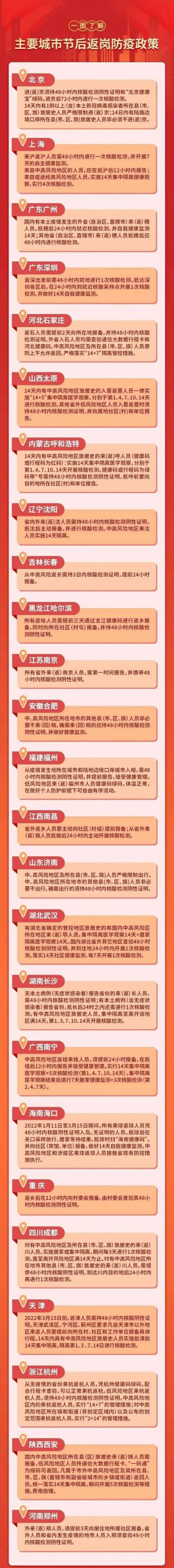 紧急扩散寻人！