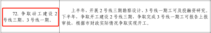 东莞这两条新地铁，要动工了！途经这些地方…