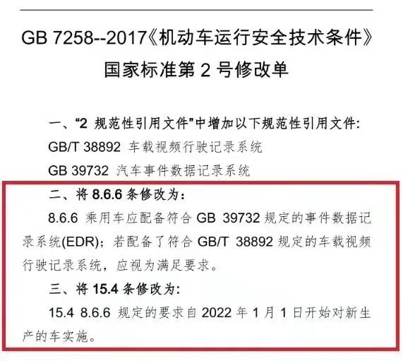 紧急扩散！今年起，强制执行！