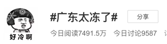 拿出短袖啦！从明天开始！东莞开启“四季”模式！至于“回南天”......