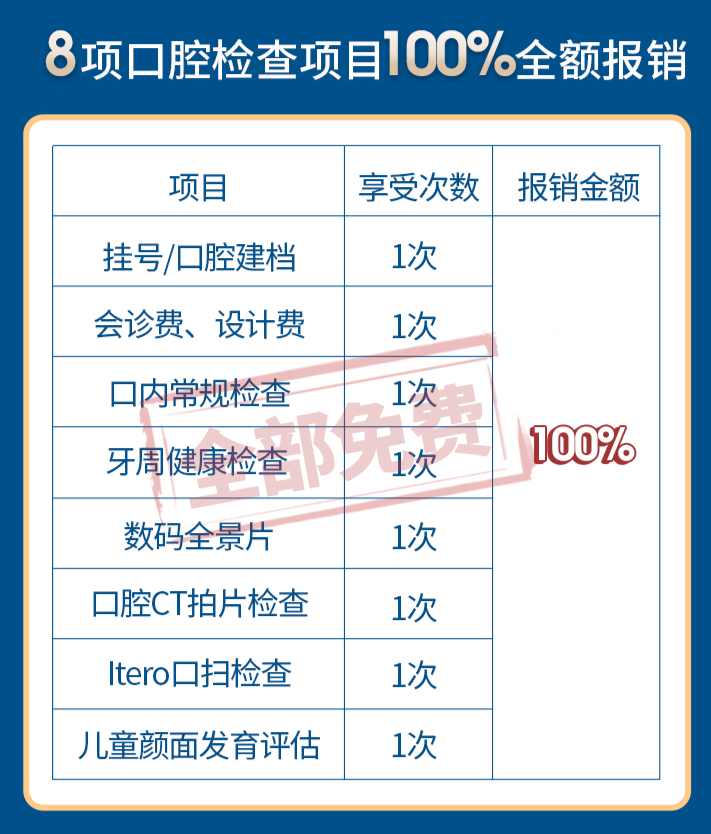 通知！2022年东莞新增一项补助，不限户籍，均可申领！