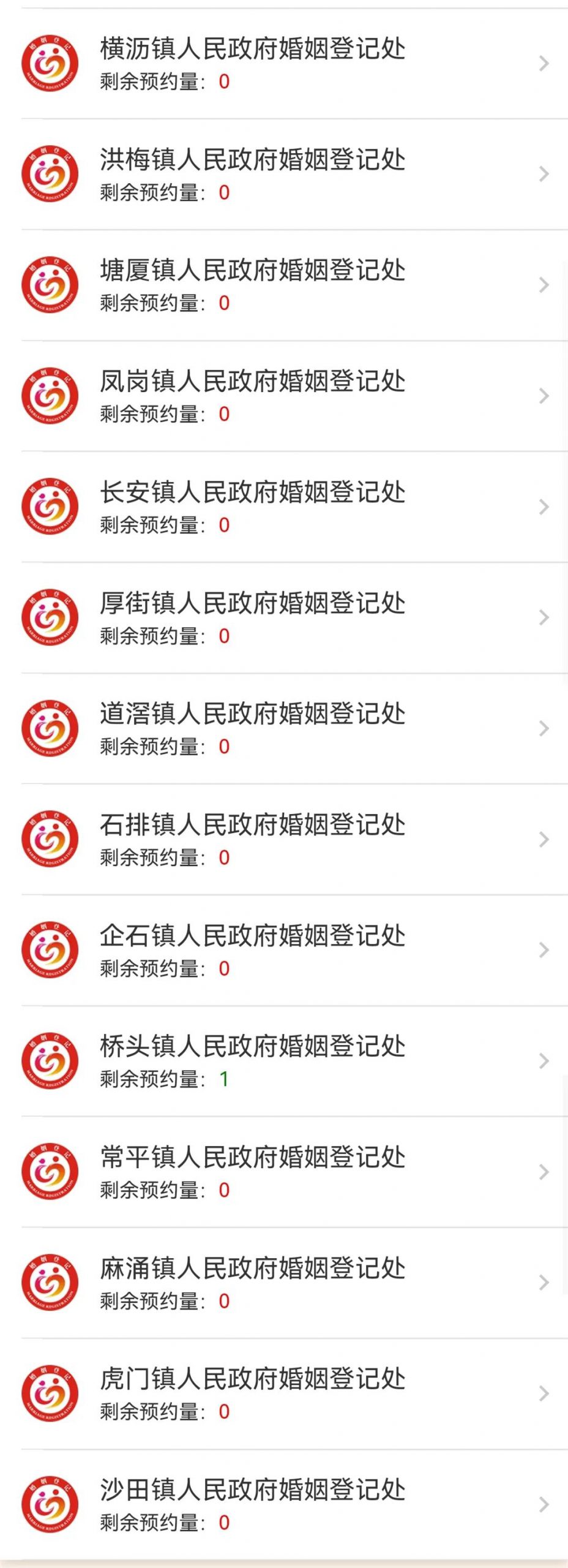 东莞人朋友圈刷屏！今天，东莞这里好火爆…