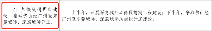 东莞这两条新地铁，要动工了！途经这些地方…