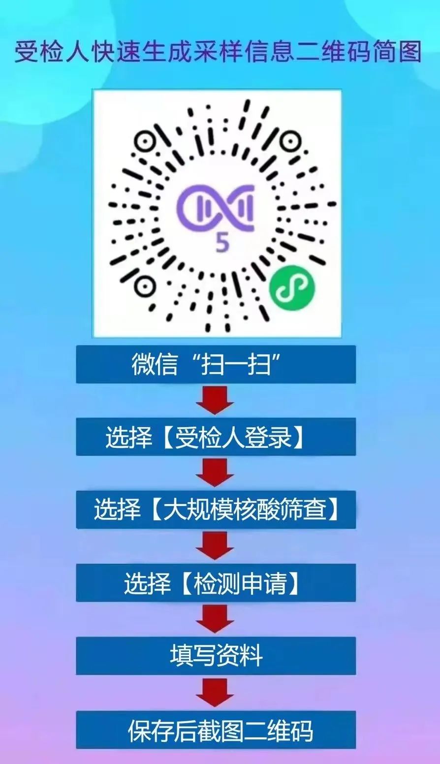 最新！东莞南城78个采样点公布！