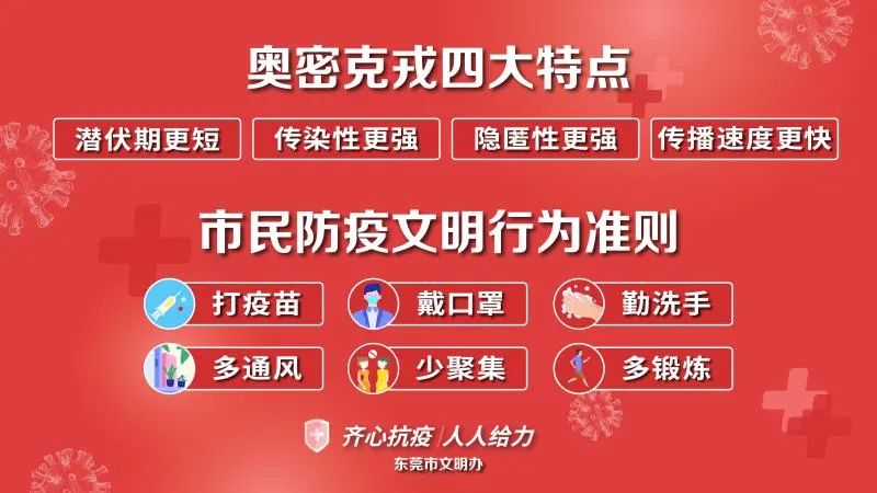 022年3月17日东莞市新冠肺炎疫情情况"