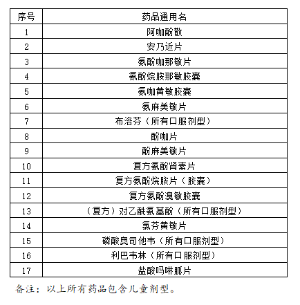 停业整顿！东莞一商场因这事被查!