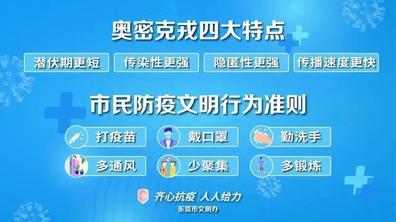 022年3月6日东莞市新冠肺炎疫情情况"