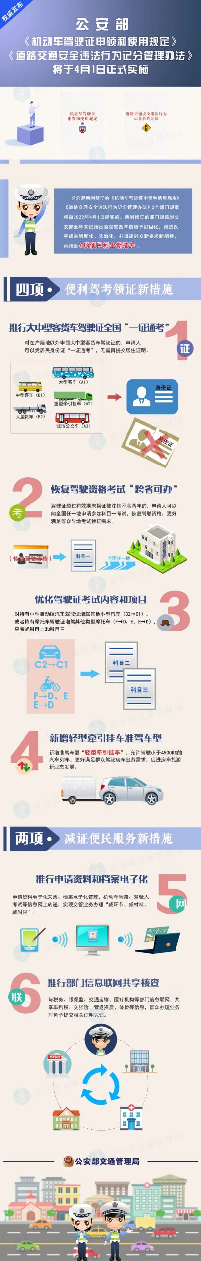 粤S注意，重大调整！下周起正式实施！