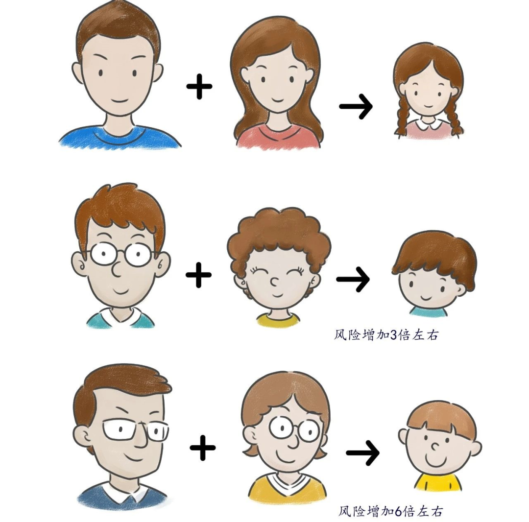 激光近视手术又上热搜，真的有必要做吗？