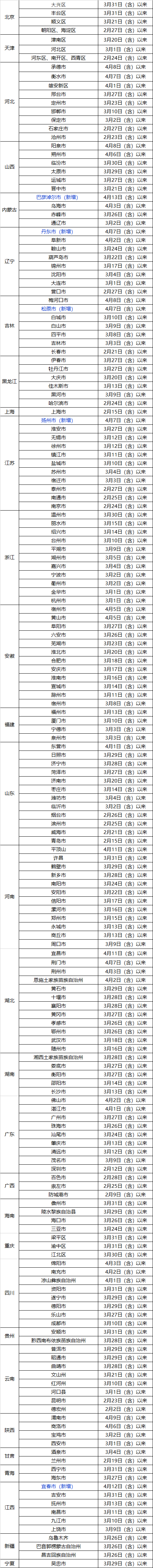 刚刚，东莞发布紧急提醒！
