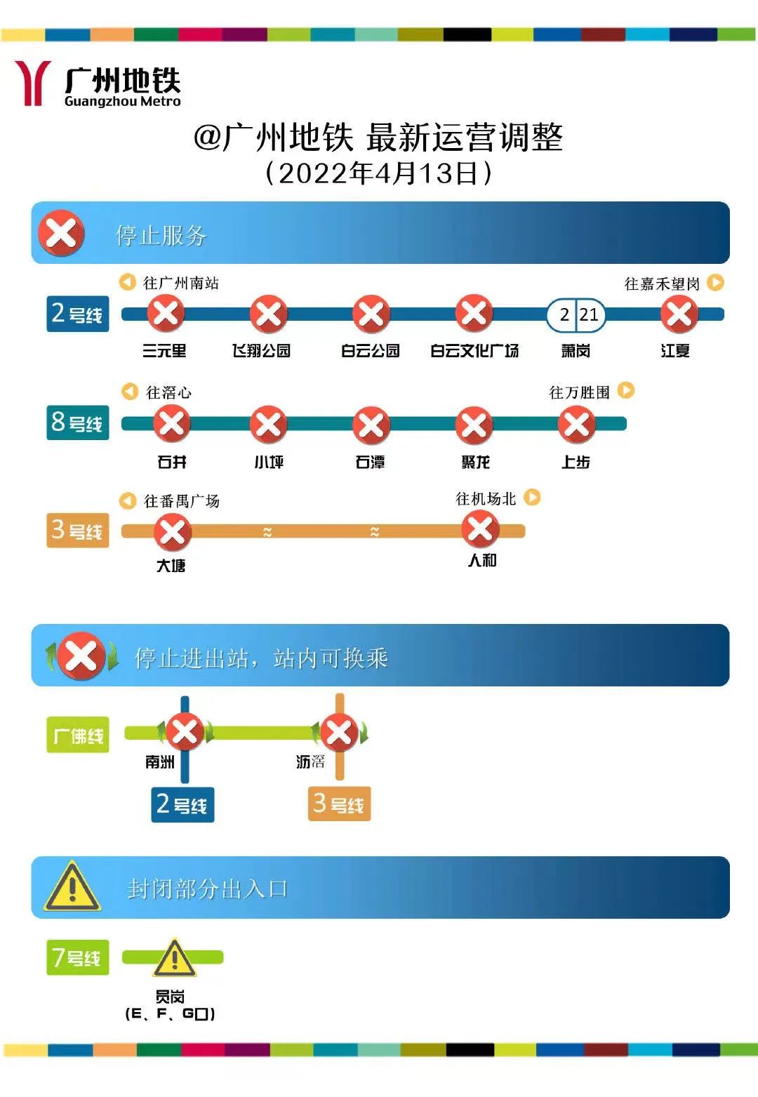 突发！广东一地新增29例阳性感染者！地铁站停止服务！近期不要去！
