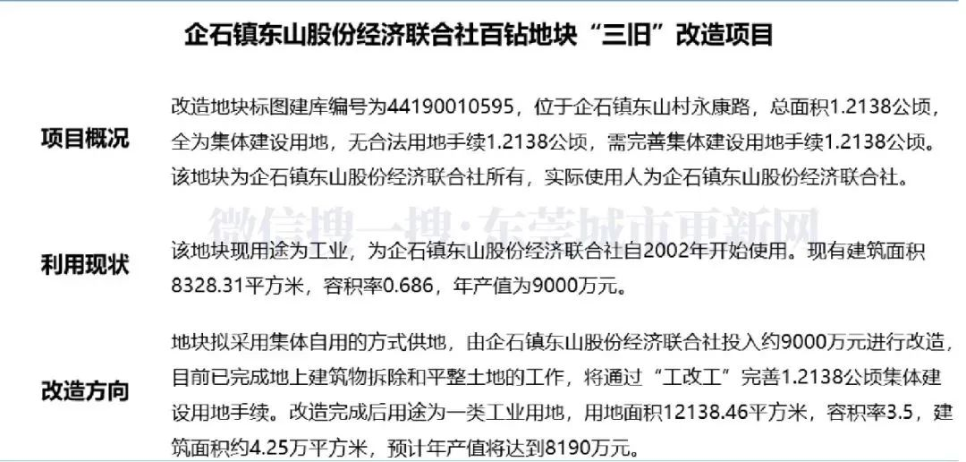 官宣！东莞这30条村将更新改造！涉及这15个镇街！又一批人要发了！