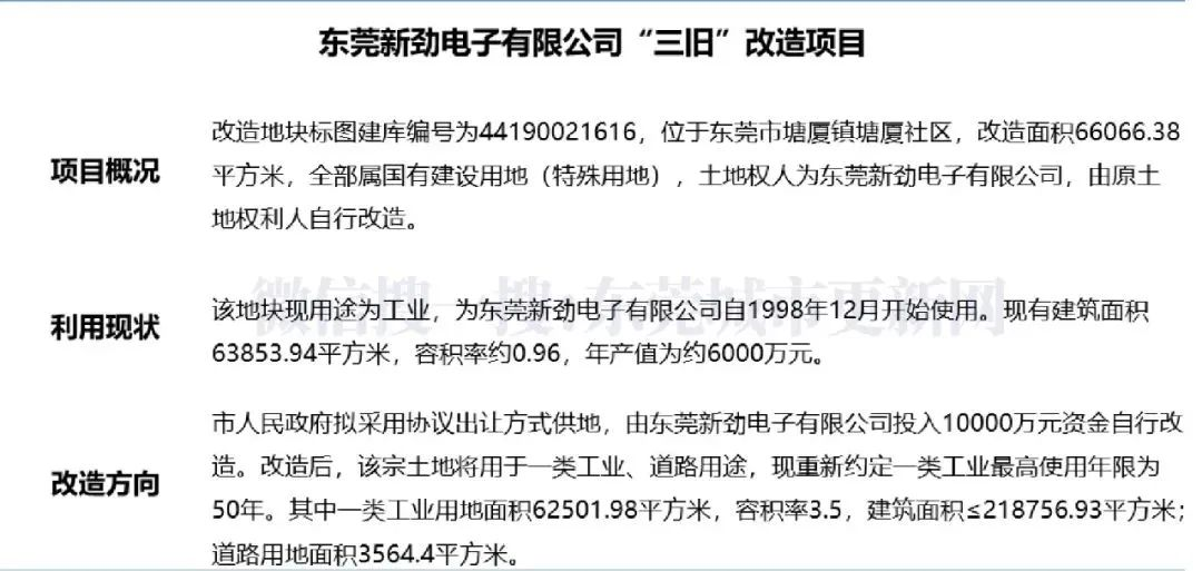 官宣！东莞这30条村将更新改造！涉及这15个镇街！又一批人要发了！