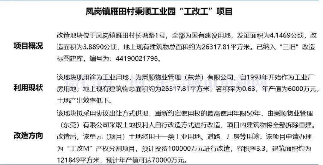 官宣！东莞这30条村将更新改造！涉及这15个镇街！又一批人要发了！