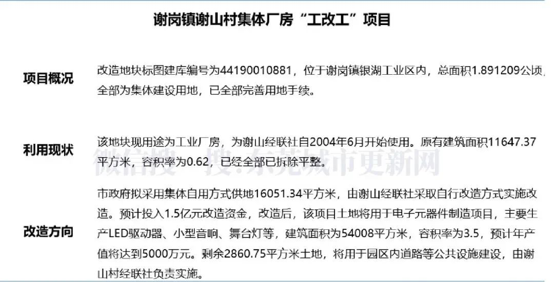 官宣！东莞这30条村将更新改造！涉及这15个镇街！又一批人要发了！