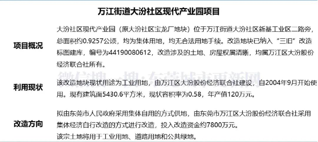 官宣！东莞这30条村将更新改造！涉及这15个镇街！又一批人要发了！