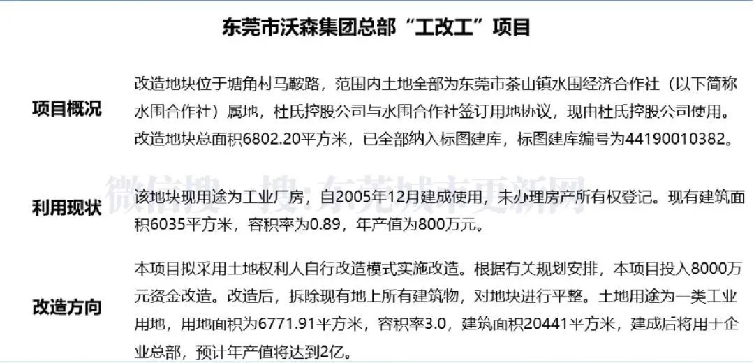 官宣！东莞这30条村将更新改造！涉及这15个镇街！又一批人要发了！
