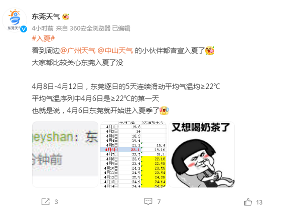 一夜重回冬天？冷空气叒杀回东莞！还有大风+雨雨雨！东莞未来将会.....