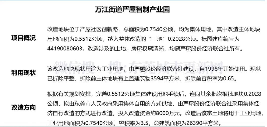 官宣！东莞这30条村将更新改造！涉及这15个镇街！又一批人要发了！