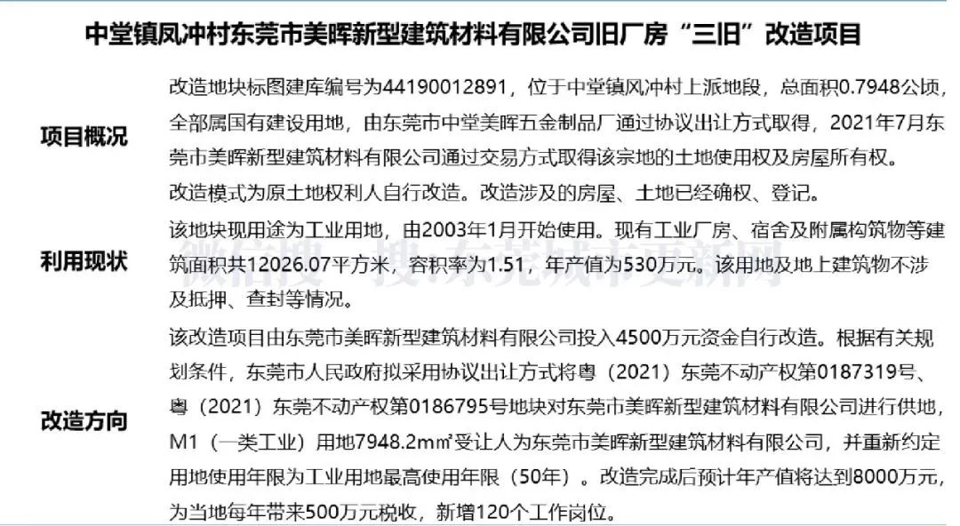 官宣！东莞这30条村将更新改造！涉及这15个镇街！又一批人要发了！