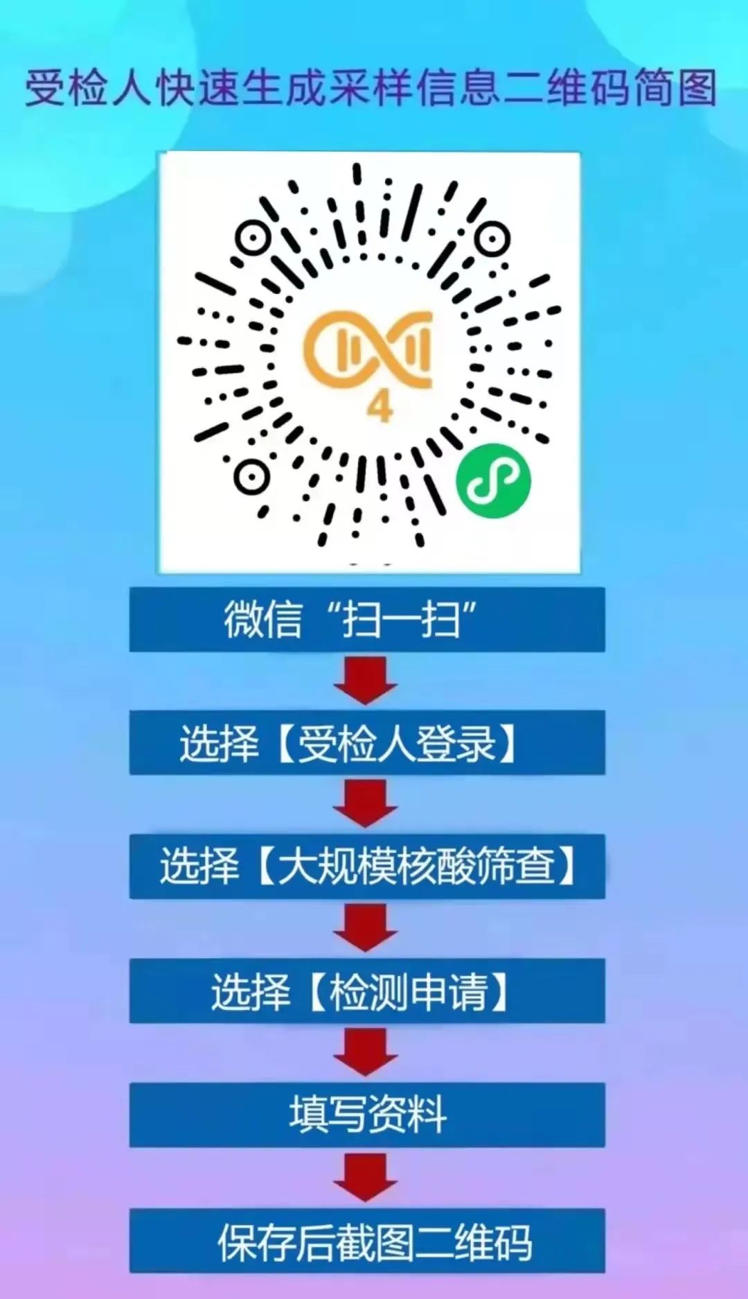 最新疫情消息！东莞小学幼儿园，最新复课通知来了！