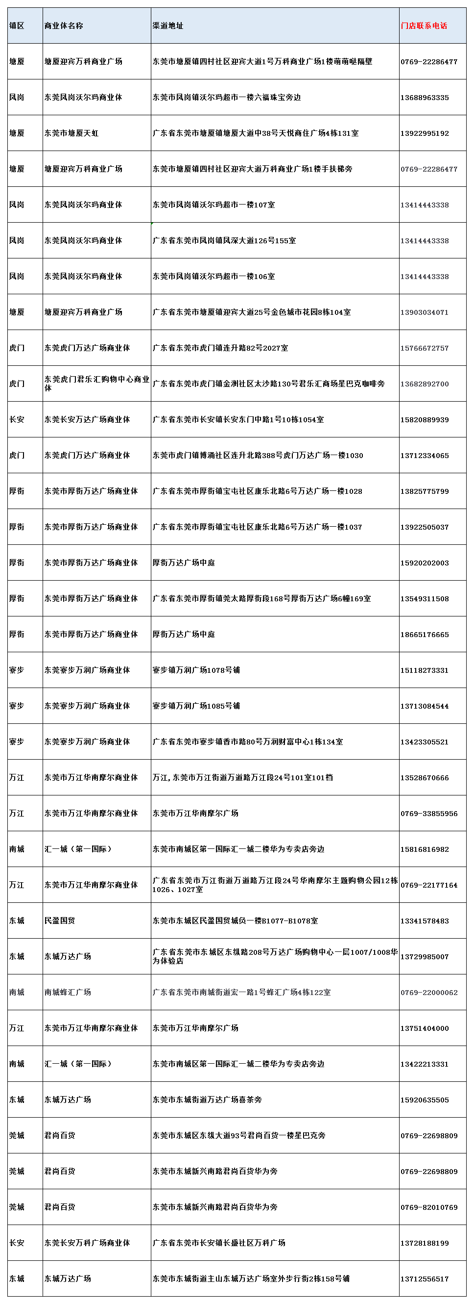 致敬劳动者 | 五一大放“价”，快来领取你的尊享好礼