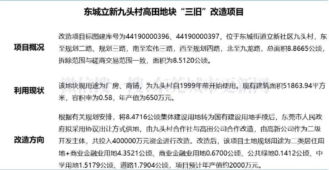 官宣！东莞这30条村将更新改造！涉及这15个镇街！又一批人要发了！