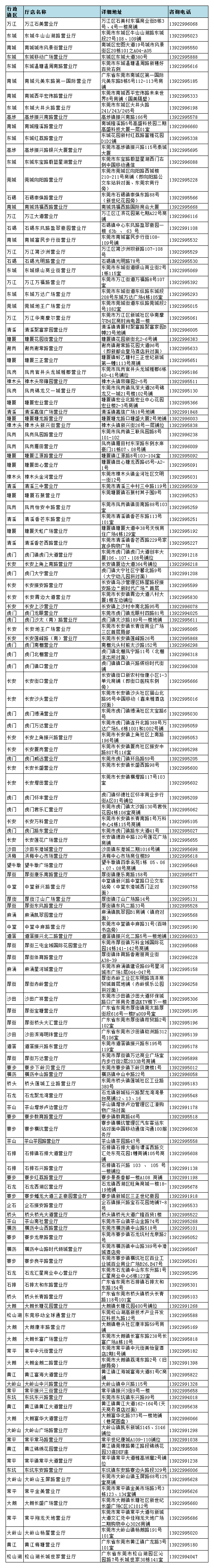 致敬劳动者 | 五一大放“价”，快来领取你的尊享好礼