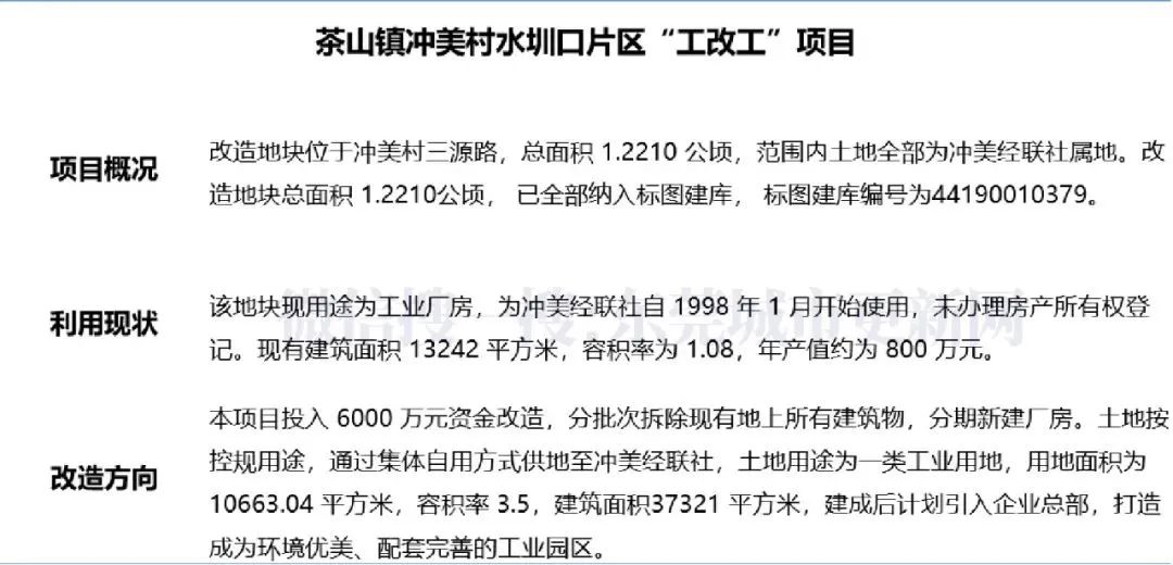 官宣！东莞这30条村将更新改造！涉及这15个镇街！又一批人要发了！