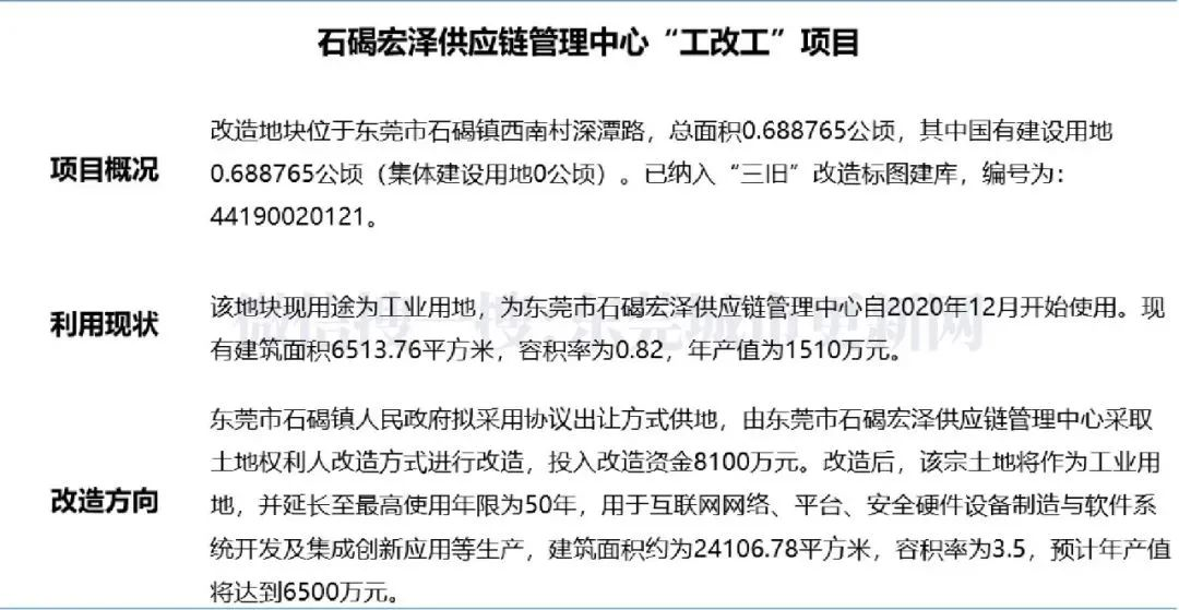 官宣！东莞这30条村将更新改造！涉及这15个镇街！又一批人要发了！
