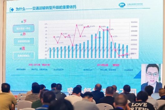 宇通启动2022美好中国行！为城乡交通运输一体化发展“划重点”