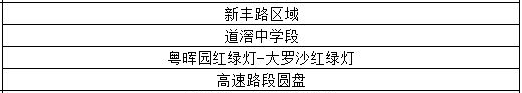 @东莞人早点回家！暴雨+雷暴+8级大风即将杀到！东莞将会下39天雨！？