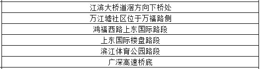 @东莞人早点回家！暴雨+雷暴+8级大风即将杀到！东莞将会下39天雨！？