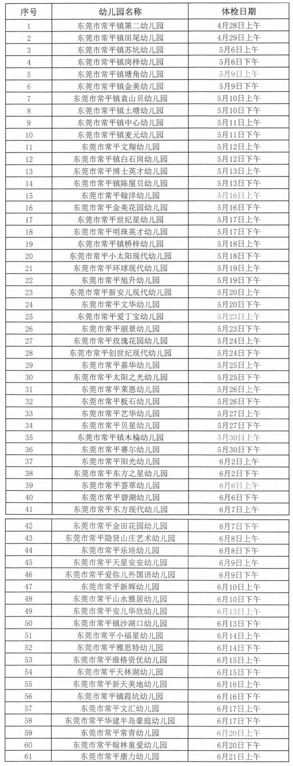 即日起，东莞这些全部免费！