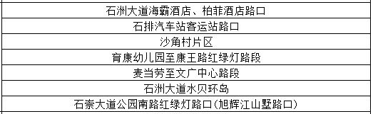 @东莞人早点回家！暴雨+雷暴+8级大风即将杀到！东莞将会下39天雨！？
