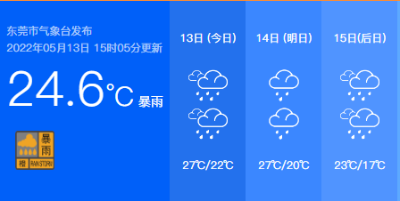 橙色预警生效！紧急通知！所有东莞人今晚下班请马上回家！