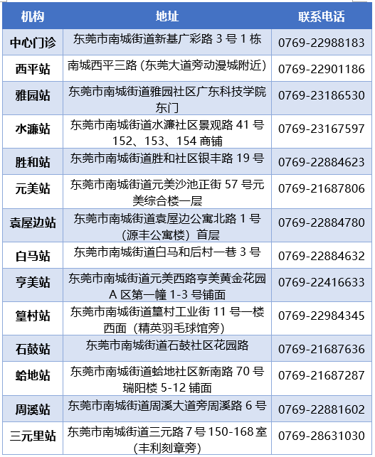 即日起，东莞这些全部免费！