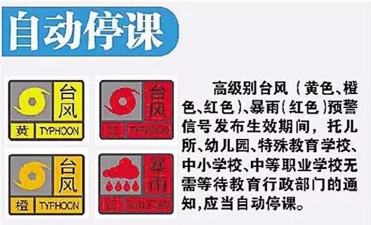 紧急扩散！雷击+大暴雨！东莞“龙舟水套餐”杀到！@东莞人早点回家！