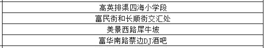 @东莞人早点回家！暴雨+雷暴+8级大风即将杀到！东莞将会下39天雨！？