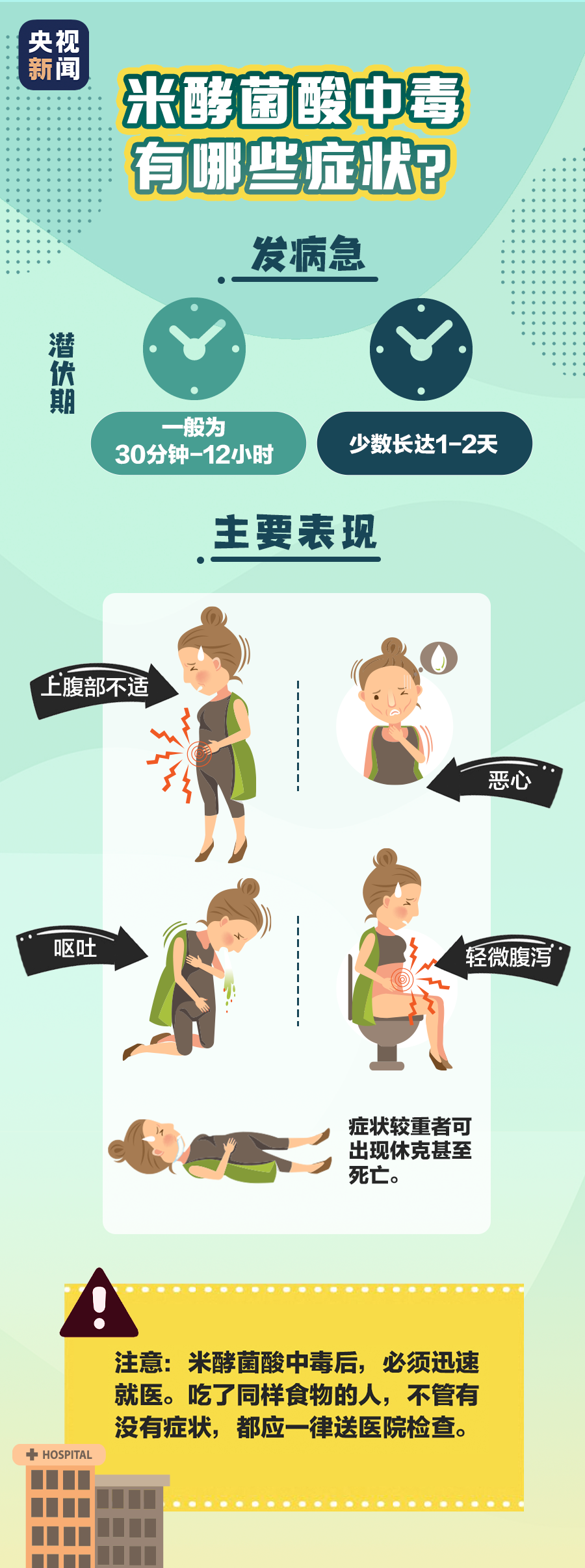 紧急扩散！东莞提醒！剧毒！