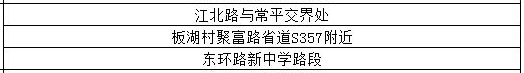 @东莞人早点回家！暴雨+雷暴+8级大风即将杀到！东莞将会下39天雨！？