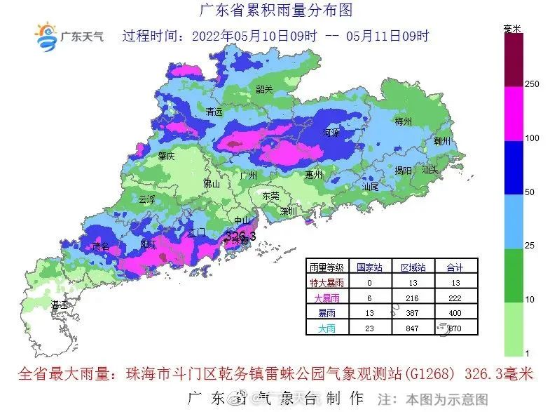 水漫家中…广东多地暴雨红色预警生效！东莞什么时候下？东莞气象局回应...
