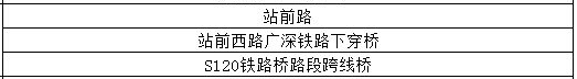 @东莞人早点回家！暴雨+雷暴+8级大风即将杀到！东莞将会下39天雨！？